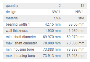 مشخصات فنی ياتاقان ميل سوپاپ FH12